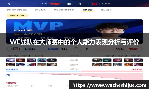 WE战队在大师赛中的个人能力表现分析与评价